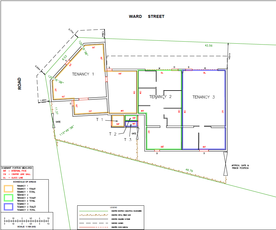 gross-lettable-area-retail-glar-net-lettable-lease-surveys