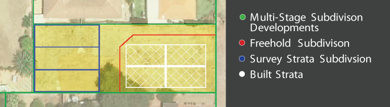 multi-stage subdivision developments, freehold subdivision, survey strata subdivision, built strata